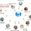 26/09 - Hà Nội - Sơn Trà Ocean View - đất nền ven biển Đà Nẵng - 6,4tr/m2