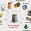 Mở bán đợt cuối chung cư Sky Định Công.Nhanh tay sở hữu căn hộn ưng ý.LH 0983291128