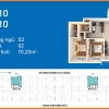 Còn duy nhất 68 căn tại Depot Metro Tham Lương, gần quận Tân Bình