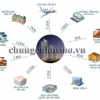 Mở bán căn hộ chung cư Kosmo Tây Hồ