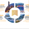CĂN HỘ MILLENNIUM MASTERI QUẬN 4  THANH TOÁN SIÊU LINH HOẠT 30% ĐẾN KHI NHẬN NHÀ     