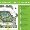 Sự hấp dẫn của dự án Xuân Mai Complex